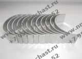 R050005 набор комплект шатунных вкладышей вкладыш шатунный двигателя HUAFENG оригинальные запчасти заводские комплектующие китайских фронтальных погрузчиков