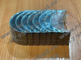 SHA0417# Набор шатунных вкладышей двигателя YUNNEI двс оригинальные запчасти заводские комплектующие китайских фронтальных погрузчиков